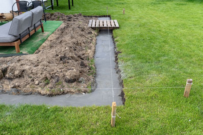 Foundation Footer Installation in Winter Haven, FL